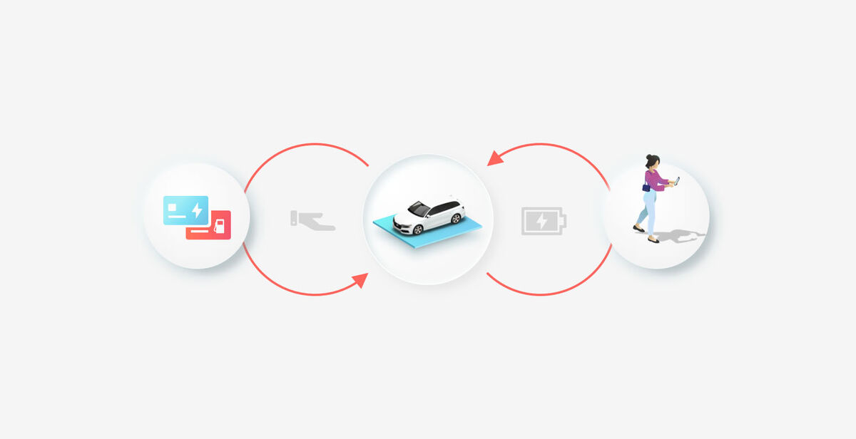 Connecting charging card providers with platform, vehicle and drivers